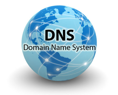DNS-and-IP-Address.png