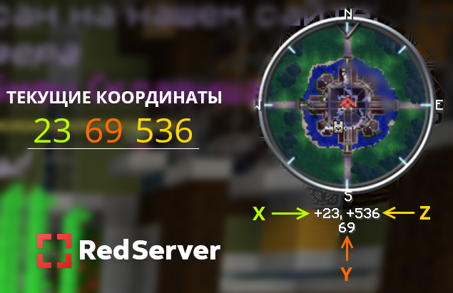 1963281512_map_coords_help(2).png.6179ec5f7e1ab020f19d251b4e5229a9.png
